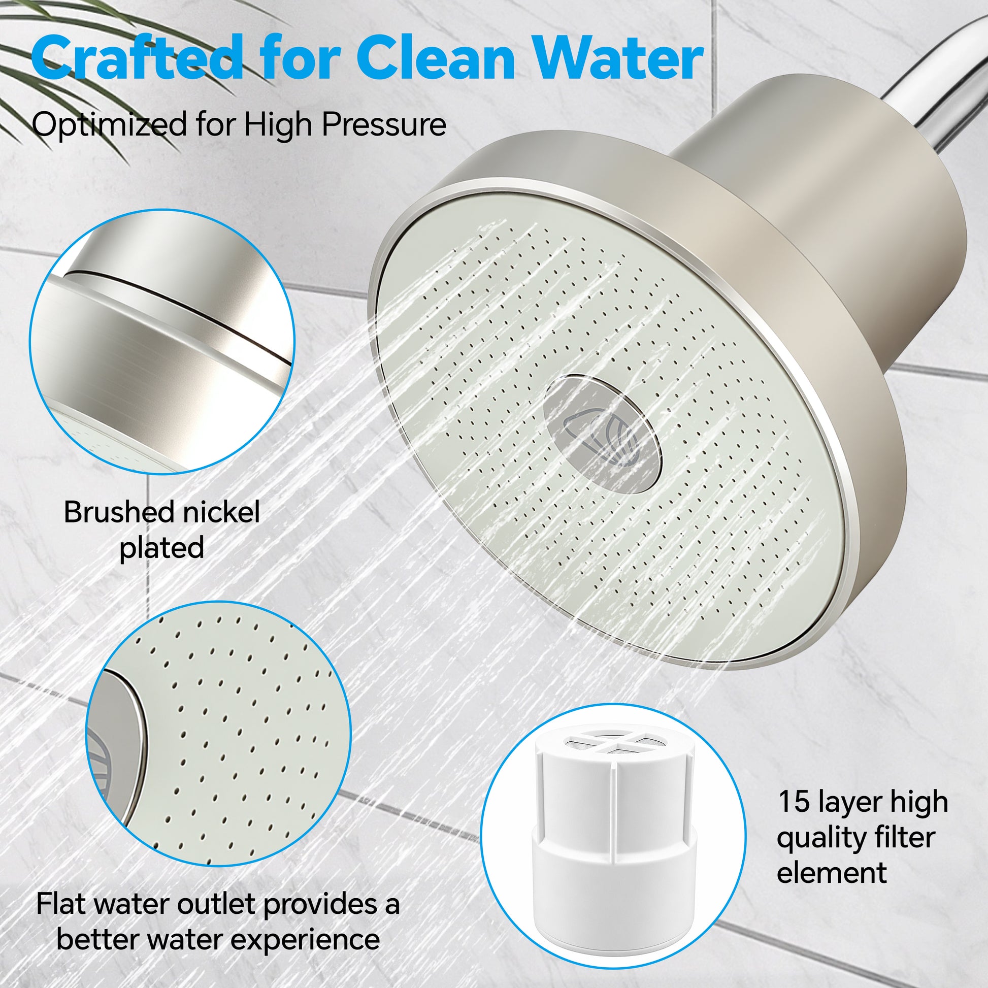 Dual-Flow Shower Filter