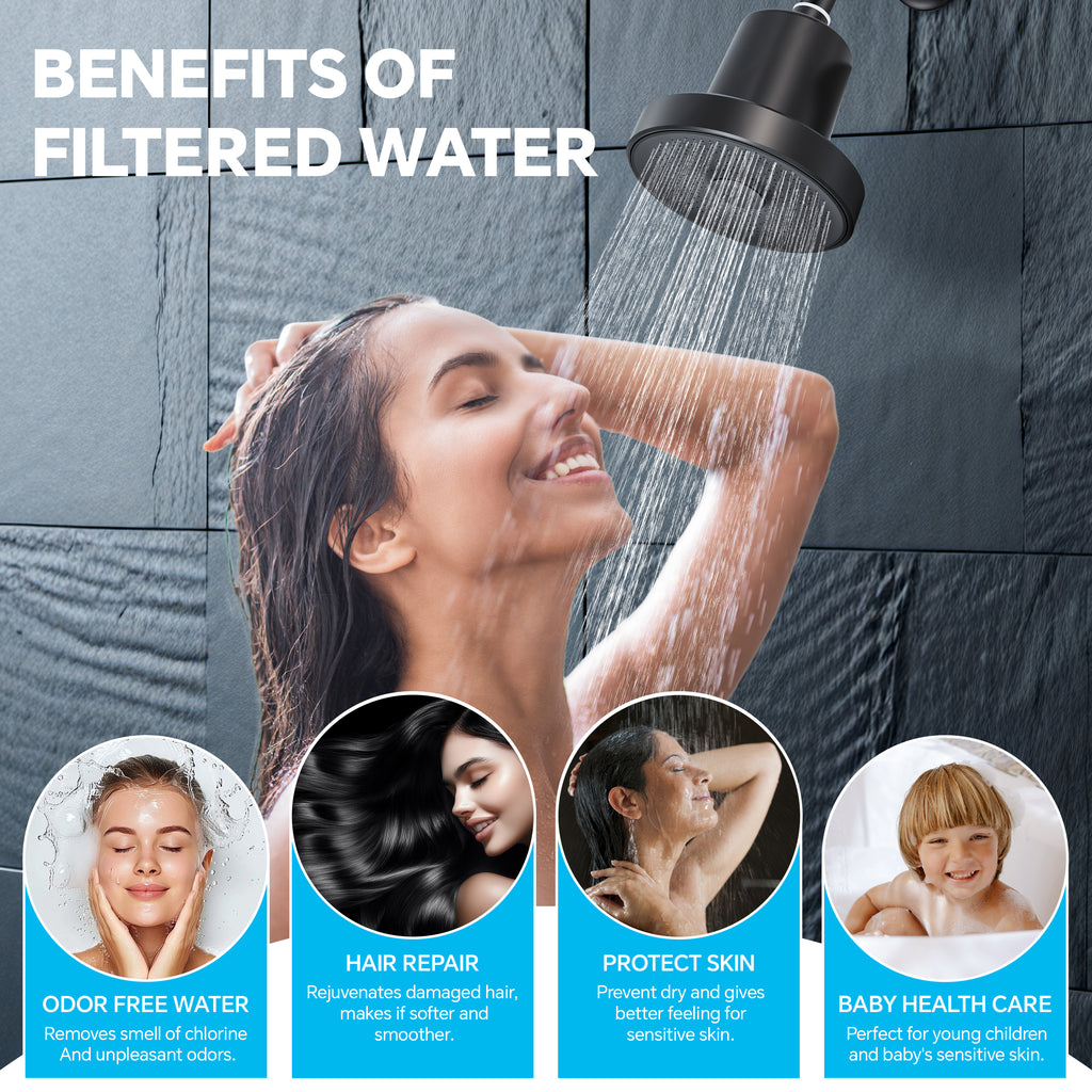 Dual-Flow Shower Filter