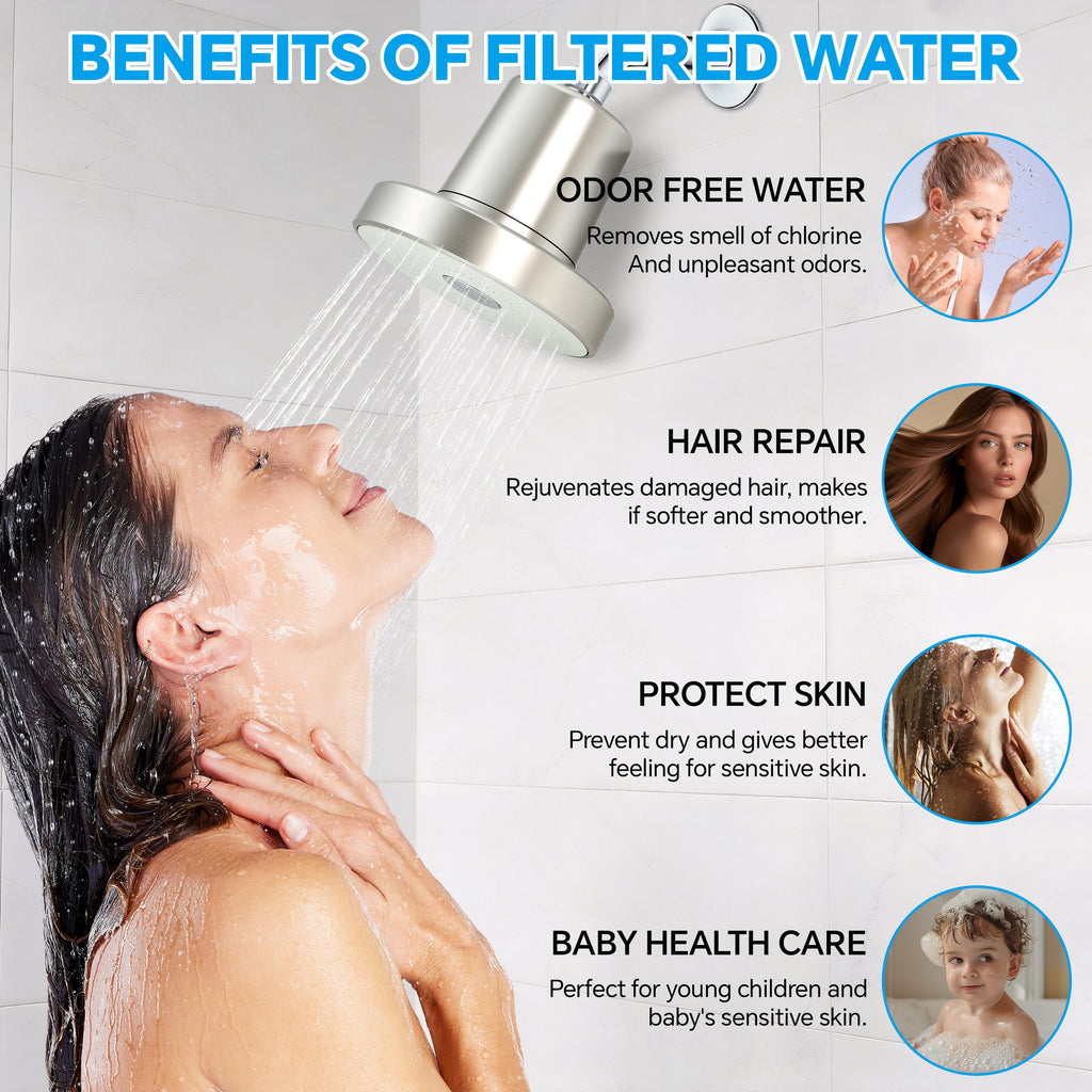 Dual-Flow Shower Filter