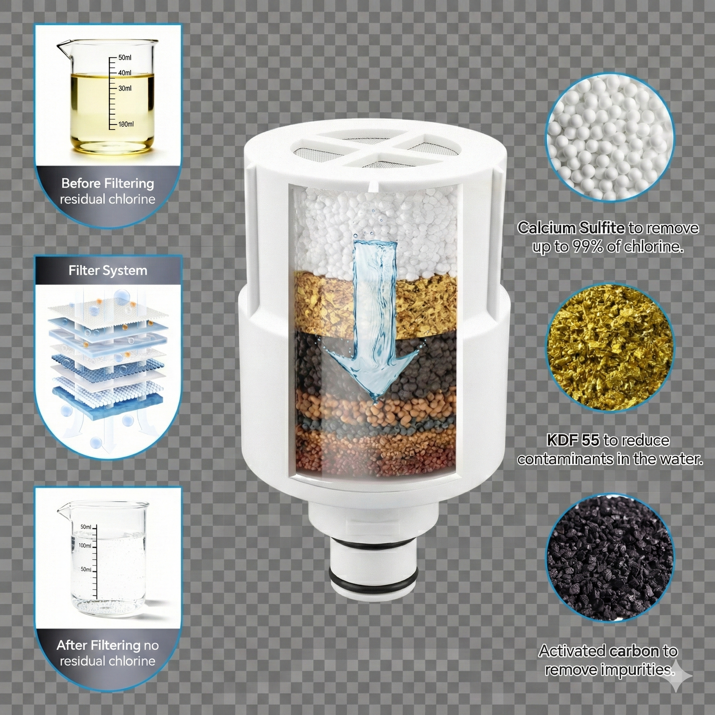 (Brushed Nickel) Shower Head + 3 Filters FREE